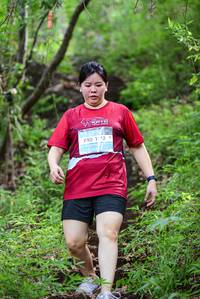 BIB: 112
                            <button type="button" onclick="openModal(22076938)" class="btn btn-primary btn-sm float-right btn-popup" data-toggle="modal" data-target=".modal-high-quality">
                        <i class="fas fa-shopping-cart"></i> Add to Cart
                    </button>
                                            <button type="button" onclick="isThisMe(22076938, true)" class="btn btn-success btn-sm float-right btn-popup btn-isme hidden" data-toggle="tooltip" data-placement="bottom" title="นี่คือรูปของคุณใช่ไหม คลิกที่นี่เพื่อเอาเข้าอัลบั้ม">
                        <i class="fas fa-plus"></i> Add to album
                    </button>
                    <button type="button" onclick="isThisMe(22076938, false)" class="btn btn-warning btn-sm float-right btn-popup btn-isnotme hidden">
                        <i class="fas fa-ban"></i> Remove from album
                    </button>